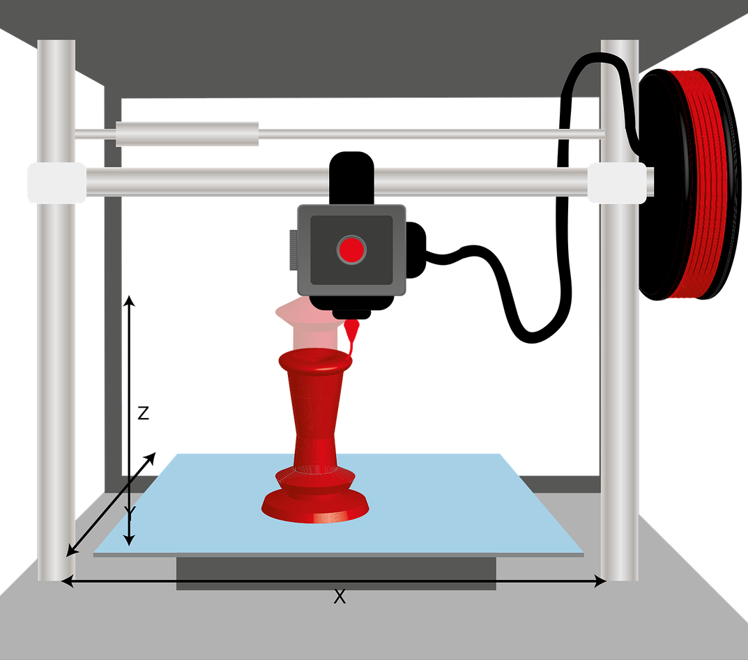 3D-Drucker